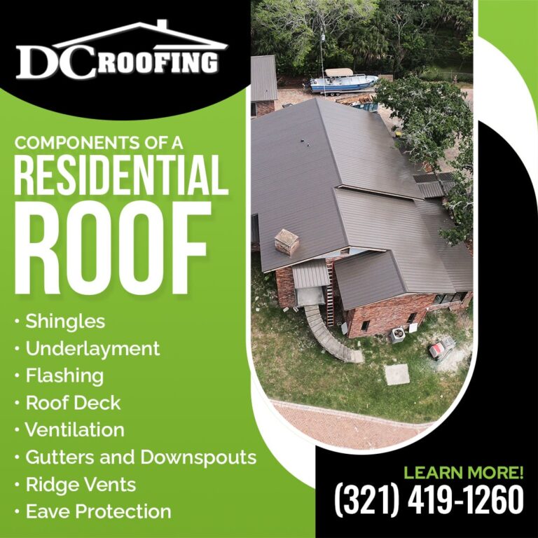 Components of a Residential Roofing System and Their Importance